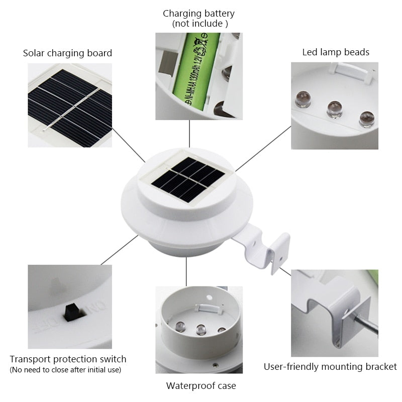 The Solar-Powered Light