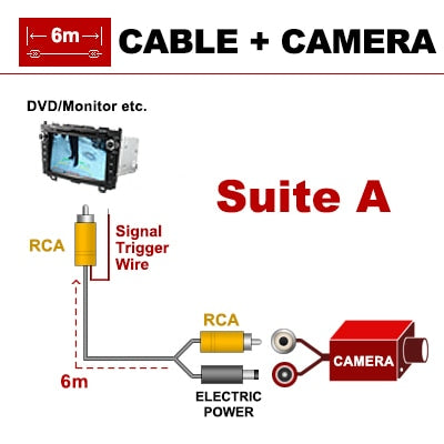 Car Backup Camera Rearview