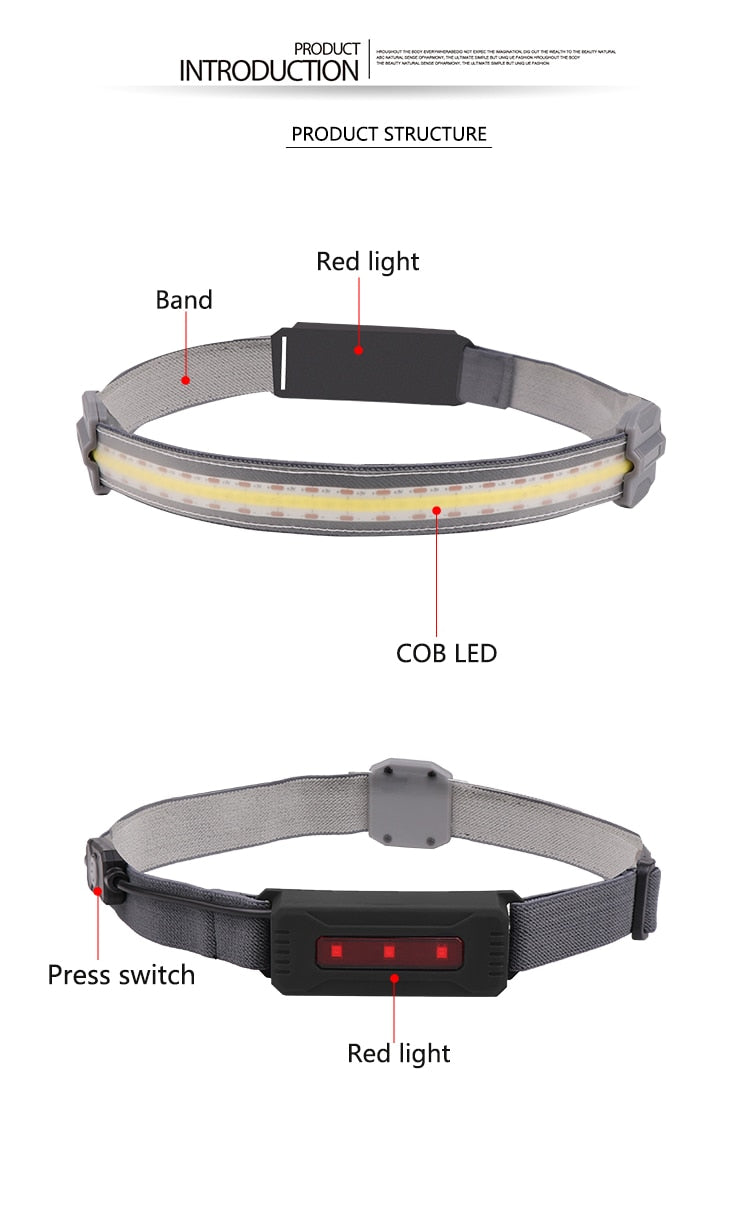 220° Wide Beam LED Headlamp (50% Sale For Any Package)