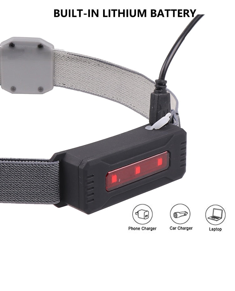 220° Wide Beam LED Headlamp (50% Sale For Any Package)