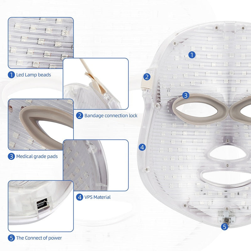 LED Face Mask