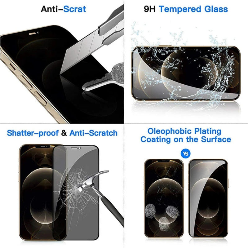 The Fourth Generation Of HD Privacy Screen Protector