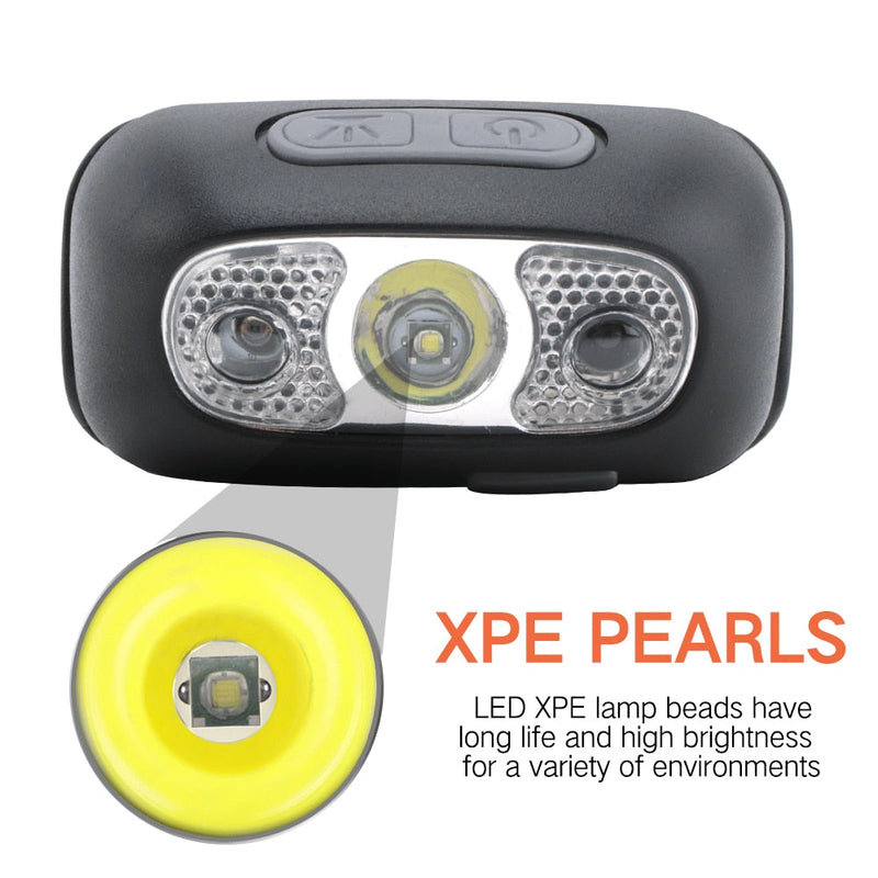 Super Bright Light Sensor Mini LED Headlamp