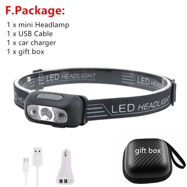 Super Bright Light Sensor Mini LED Headlamp