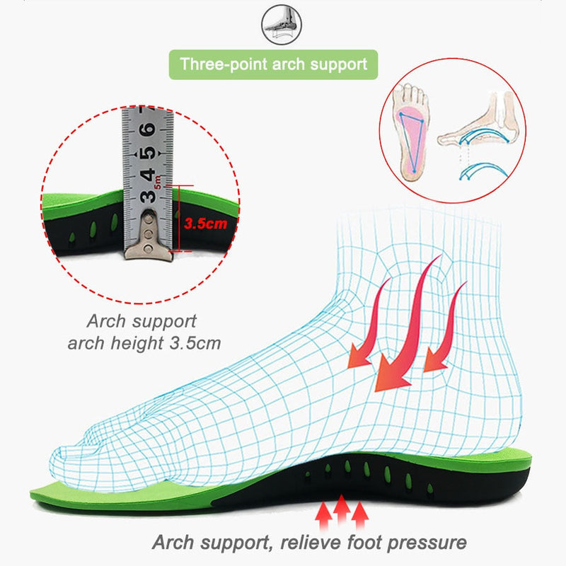 Best Orthopedic Insoles