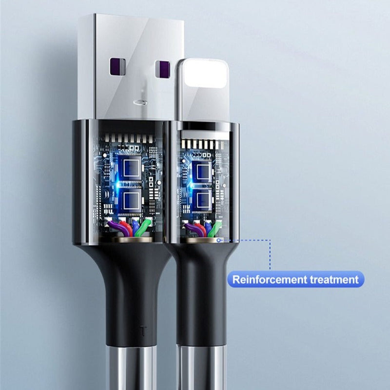 Charging & Data Cables Redesigned