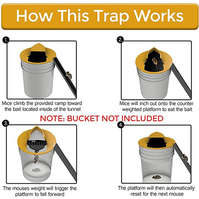 Oltra Creative Bucket Lid Rat Trap With Auto Reset Flip Slide