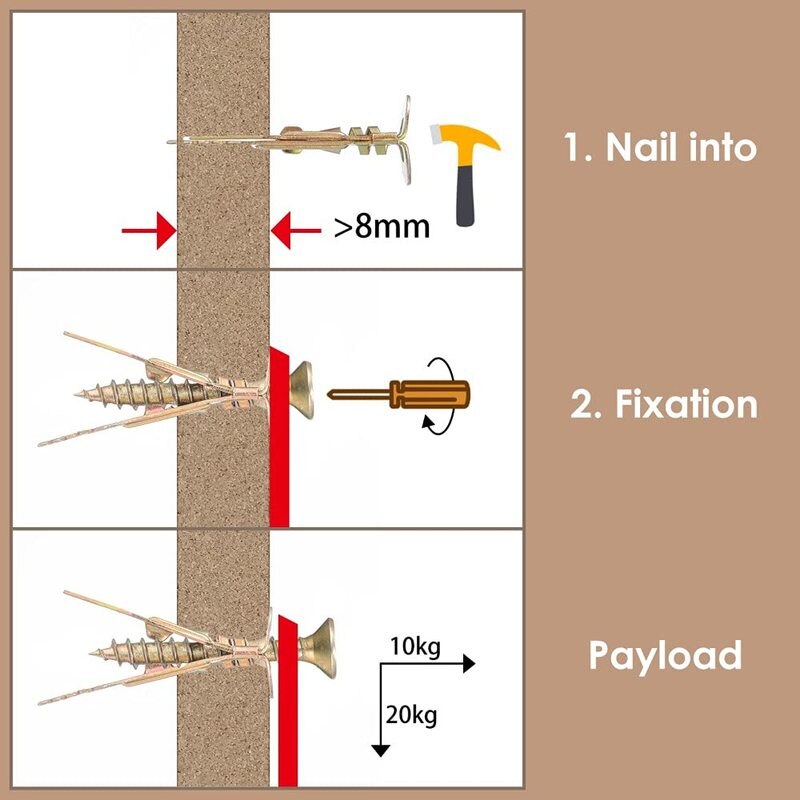 Self-Drilling Anchors Screws