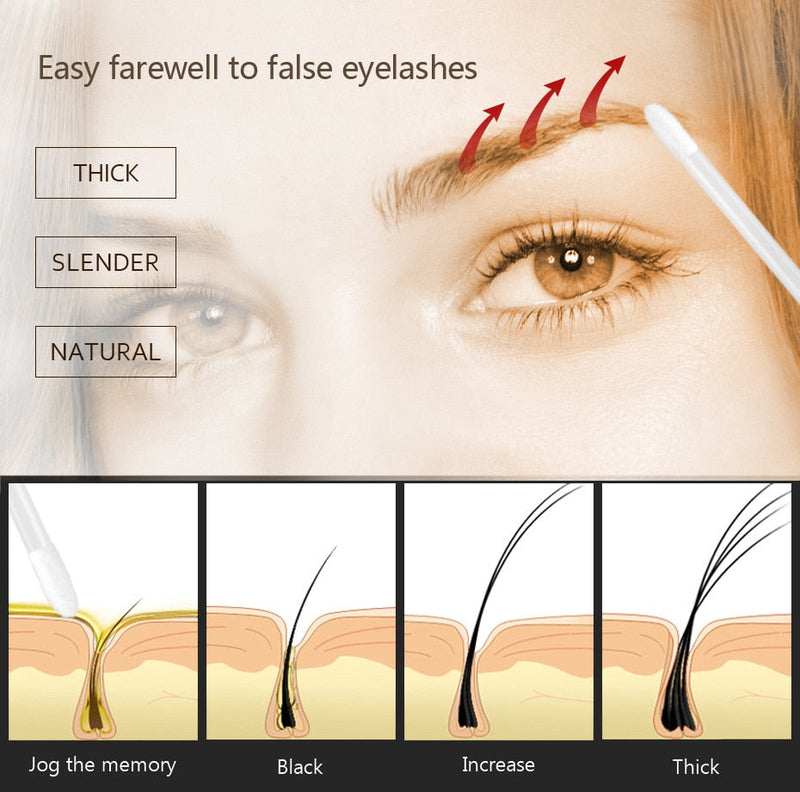 Eyebrow Enhancing Serum