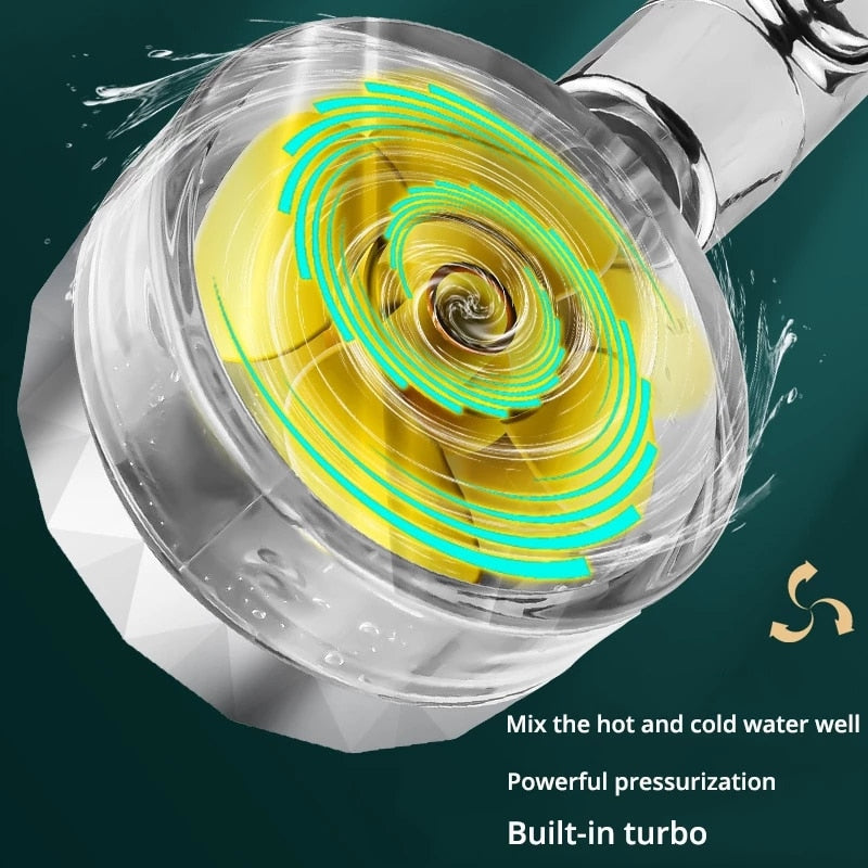 Hydro-Jet Turbo Shower Head